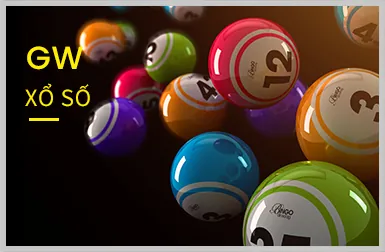 Các biện pháp bảo vệ dữ liệu mạnh mẽ tại 268bet