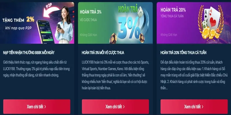 Cách tận dụng hiệu quả các chương trình khuyến mãi của 268bet